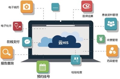 全國首例！301醫院云HIS系統國產化上線，重慶信息技術咨詢服務業迎來新契機